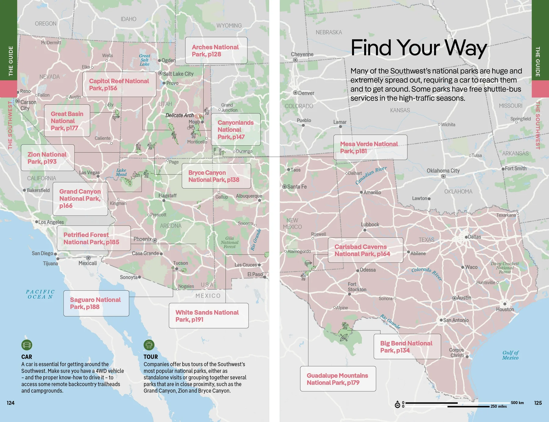 USA's National Parks