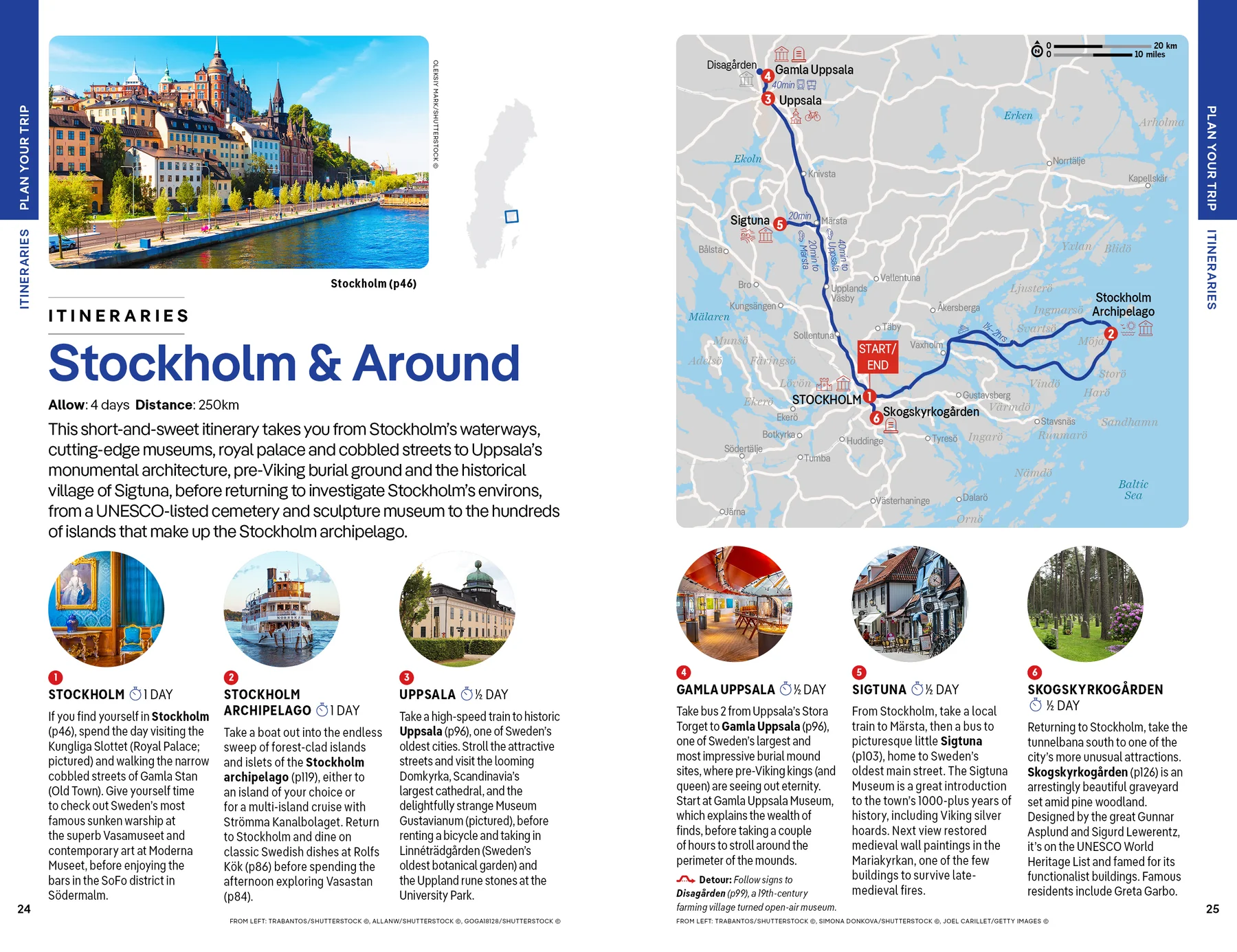 Sweden Lonely Planet