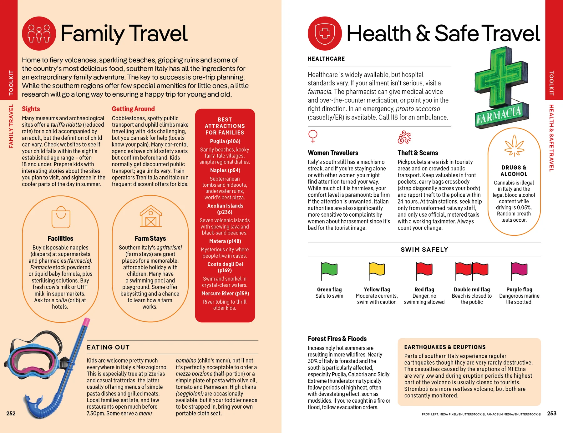Southern Italy Lonely Planet