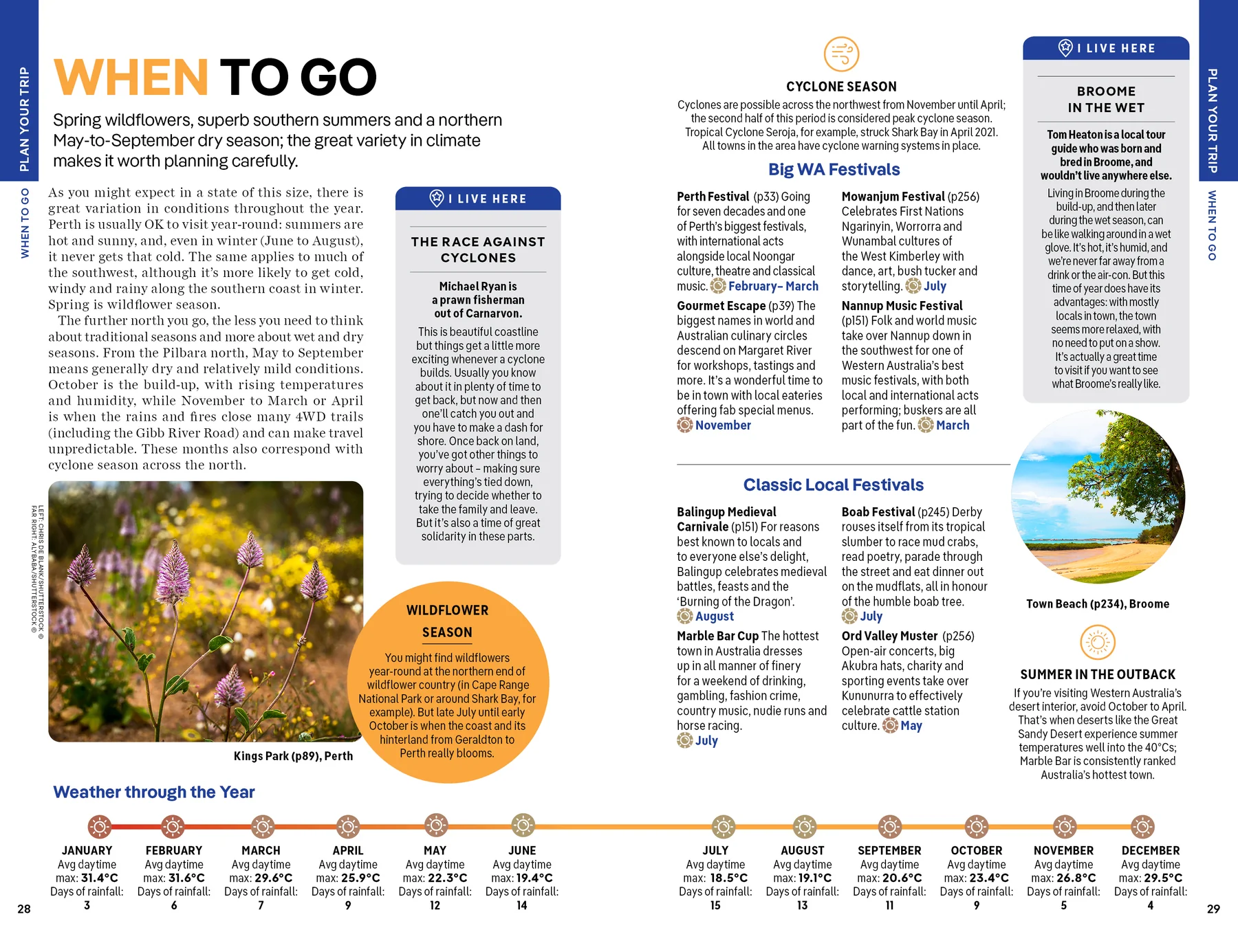 West Coast Australia Lonely Planet