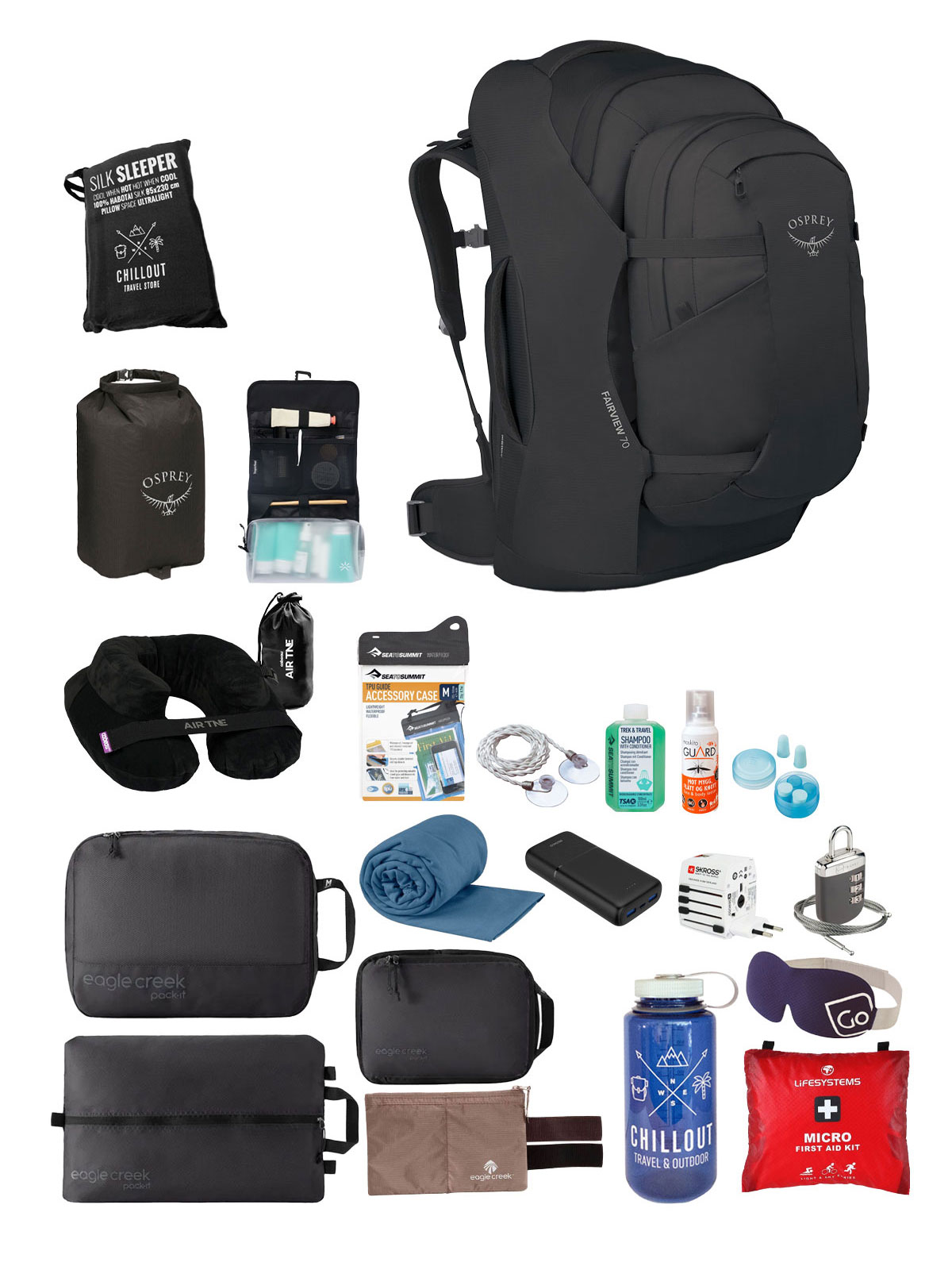 Backpackerpakken Deluxe