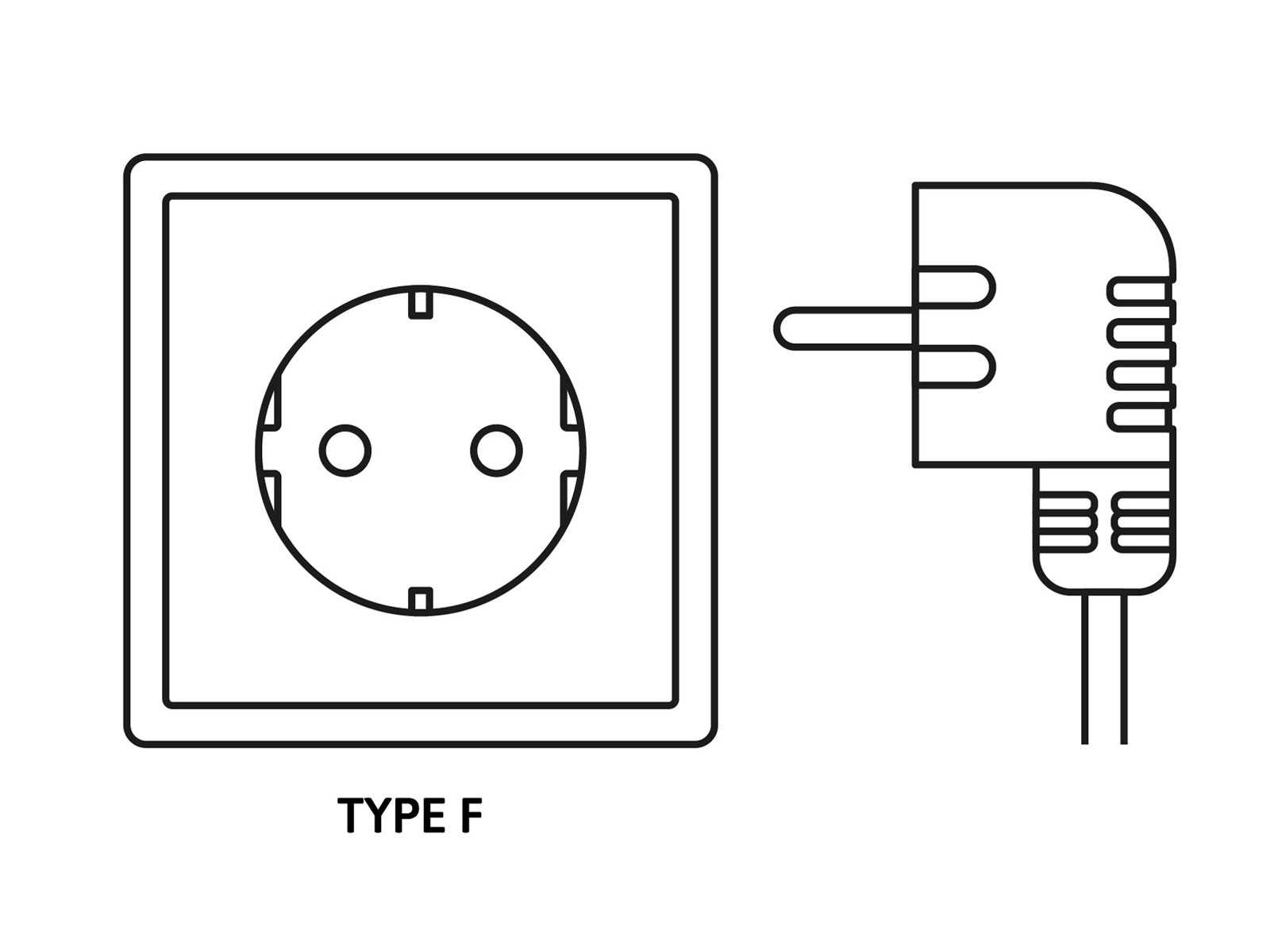 Adapterguiden | Chillout - Hvordan velge riktig adapter til reisen
